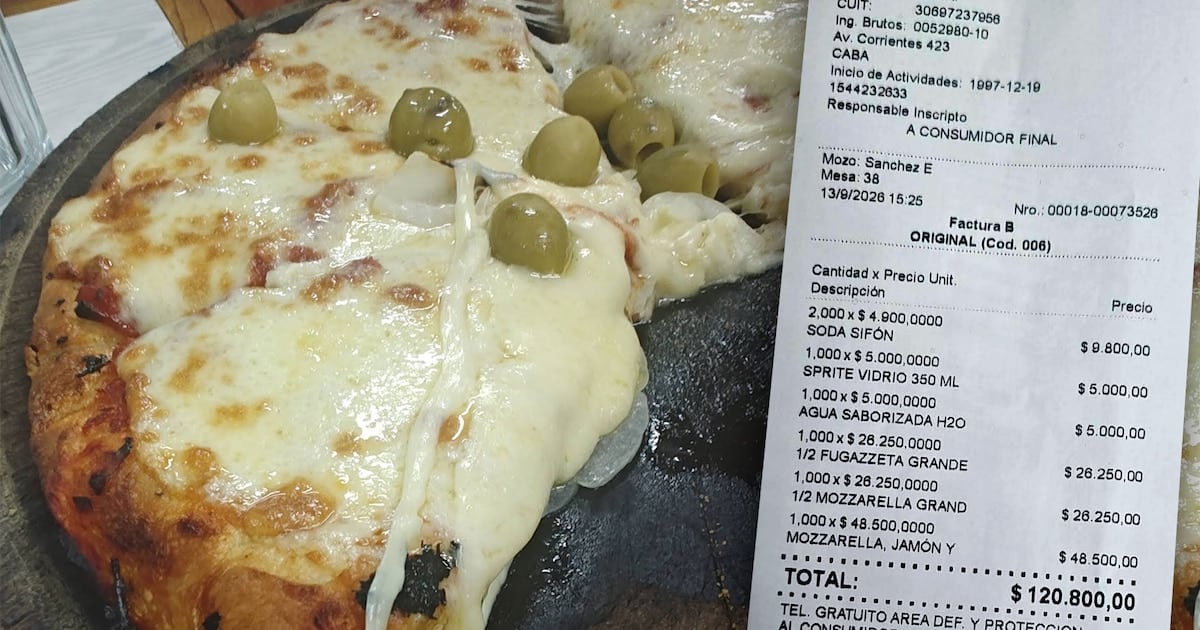 Un almuerzo en El Cuartito: $120.800 para tres pizzas y cuatro bebidas en pleno microcentro porteño