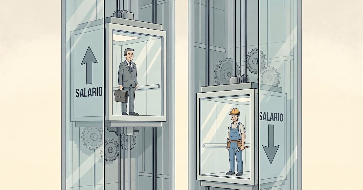 El empleo formal no alcanza en once provincias: sueldos privados promedios quedan por debajo de la canasta básica familiar